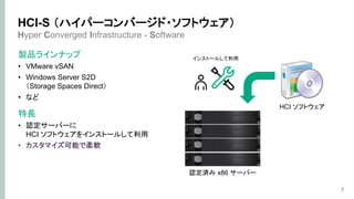 Hyper Converged Infrastructure - Software
製品ラインナップ
• VMware vSAN
• Windows Server S2D
（Storage Spaces Direct）
• など
特長
• 認定サーバーに
HCI ソフトウェアをインストールして利用
• カスタマイズ可能で柔軟
7
HCI-S （ハイパーコンバージド・ソフトウェア）
認定済み x86 サーバー
HCI ソフトウェア
インストールして利用
 