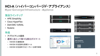 Hyper Converged Infrastructure - Appliance
製品ラインナップ
• HPE SimpliVity
• Cisco HyperFlex
• Dell EMC VxRAIL
• Nutanix
特長
• アプライアンス提供
• 運用にあたって様々な部分がスマート
– HW/SW の連携技術
– HW/SW の包括的な管理ツール
– HW/SW の包括的でスピーディーな保守体制
8
HCI-A （ハイパーコンバージド・アプライアンス）
 