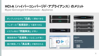 Hyper Converged Infrastructure - Appliance
製品ラインナップ
• HPE SimpliVity シリーズ、HC シリーズ
• Cisco HyperFlex
• Dell EMC VxRAIL
• Nutanix および OEM Nutanix
特長
• アプライアンス提供
• 運用にあたって様々な部分がスマート
– HW/SW の連携技術
– HW/SW の包括的な管理ツール
– HW/SW の包括的でスピーディーな保守体制
9
HCI-A （ハイパーコンバージド・アプライアンス） のメリット
オンプレミスながら 「迅速」 に開始できる
ベンダーの 「推奨設計」 で運用できる
構築費用が 「低価格」 になることが多い
誰が構築しても 「高品質」 が維持される
トラブル時の 「問題解決」 が早い
 