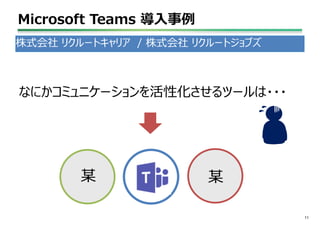 Microsoft Teams 導入事例
11
なにかコミュニケーションを活性化させるツールは・・・
某某
株式会社 リクルートキャリア / 株式会社 リクルートジョブズ
ズ
 