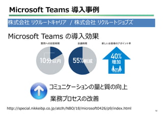 Microsoft Teams 導入事例
12
Microsoft Teams の導入効果
http://special.nikkeibp.co.jp/atclh/NBO/18/microsoft0426/p9/index.html
コミュニケーションの量と質の向上
業務プロセスの改善
株式会社 リクルートキャリア / 株式会社 リクルートジョブズ
 