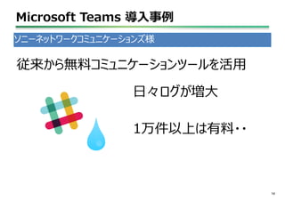 Microsoft Teams 導入事例
14
ソニーネットワークコミュニケーションズ様
従来から無料コミュニケーションツールを活用
日々ログが増大
1万件以上は有料・・
 