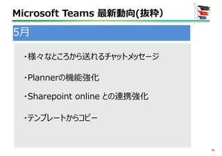 Microsoft Teams 最新動向(抜粋）
18
5月
・様々なところから送れるチャットメッセージ
・Plannerの機能強化
・Sharepoint online との連携強化
・テンプレートからコピー
 