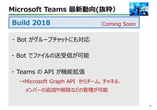 Microsoft Teams 最新動向(抜粋）
21
Coming SoonBuild 2018
・ Bot がグループチャットにも対応
・ Bot でファイルの送受信が可能
・ Teams の API が機能拡張
→Microsoft Graph API からチーム、チャネル、
メンバーの追加や削除などの管理が可能
 