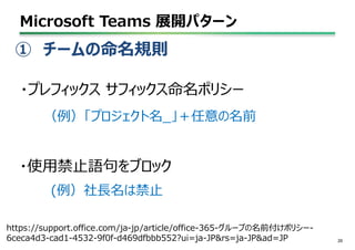 Microsoft Teams 展開パターン
29
① チームの命名規則
・プレフィックス サフィックス命名ポリシー
・使用禁止語句をブロック
（例）「プロジェクト名_」＋任意の名前
(例）社長名は禁止
https://support.office.com/ja-jp/article/office-365-グループの名前付けポリシー-
6ceca4d3-cad1-4532-9f0f-d469dfbbb552?ui=ja-JP&rs=ja-JP&ad=JP
 