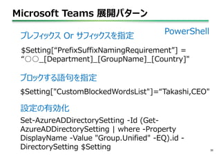 Microsoft Teams 展開パターン
30
PowerShell
$Setting[“PrefixSuffixNamingRequirement”] =
“○○_[Department]_[GroupName]_[Country]"
プレフィックス Or サフィックスを指定
ブロックする語句を指定
$Setting["CustomBlockedWordsList"]=“Takashi,CEO"
設定の有効化
Set-AzureADDirectorySetting -Id (Get-
AzureADDirectorySetting | where -Property
DisplayName -Value "Group.Unified" -EQ).id -
DirectorySetting $Setting
 