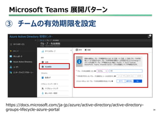 Microsoft Teams 展開パターン
34
https://docs.microsoft.com/ja-jp/azure/active-directory/active-directory-
groups-lifecycle-azure-portal
③ チームの有効期限を設定
 