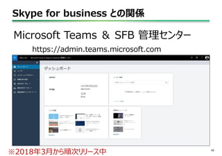 Skype for business との関係
42
Microsoft Teams ＆ SFB 管理センター
https://admin.teams.microsoft.com
※2018年3月から順次リリース中
 