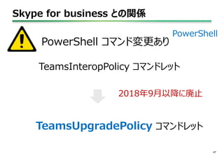 Skype for business との関係
47
PowerShell
2018年9月以降に廃止
TeamsInteropPolicy コマンドレット
TeamsUpgradePolicy コマンドレット
PowerShell コマンド変更あり
 