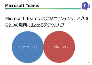Microsoft Teams
7
Microsoft Teams は会話やコンテンツ、アプリを
ひとつの場所にまとめるデジタルハブ
コミュニケーション コラボレーション
 