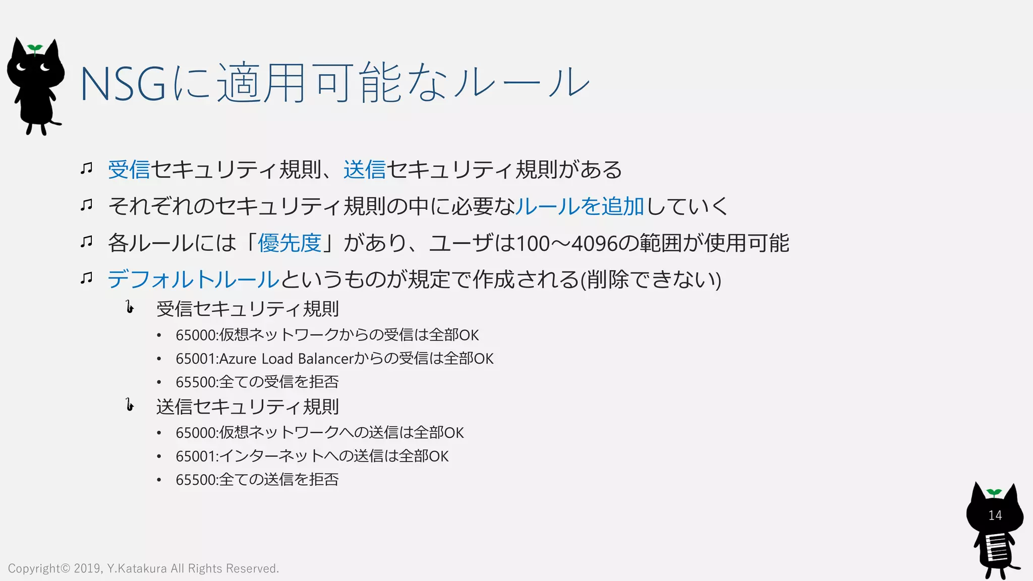 NSGに適用可能なルール
受信セキュリティ規則、送信セキュリティ規則がある
それぞれのセキュリティ規則の中に必要なルールを追加していく
各ルールには「優先度」があり、ユーザは100～4096の範囲が使用可能
デフォルトルールというものが規定で作成される(削除できない)
受信セキュリティ規則
• 65000:仮想ネットワークからの受信は全部OK
• 65001:Azure Load Balancerからの受信は全部OK
• 65500:全ての受信を拒否
送信セキュリティ規則
• 65000:仮想ネットワークへの送信は全部OK
• 65001:インターネットへの送信は全部OK
• 65500:全ての送信を拒否
14
Copyright© 2019, Y.Katakura All Rights Reserved.
 