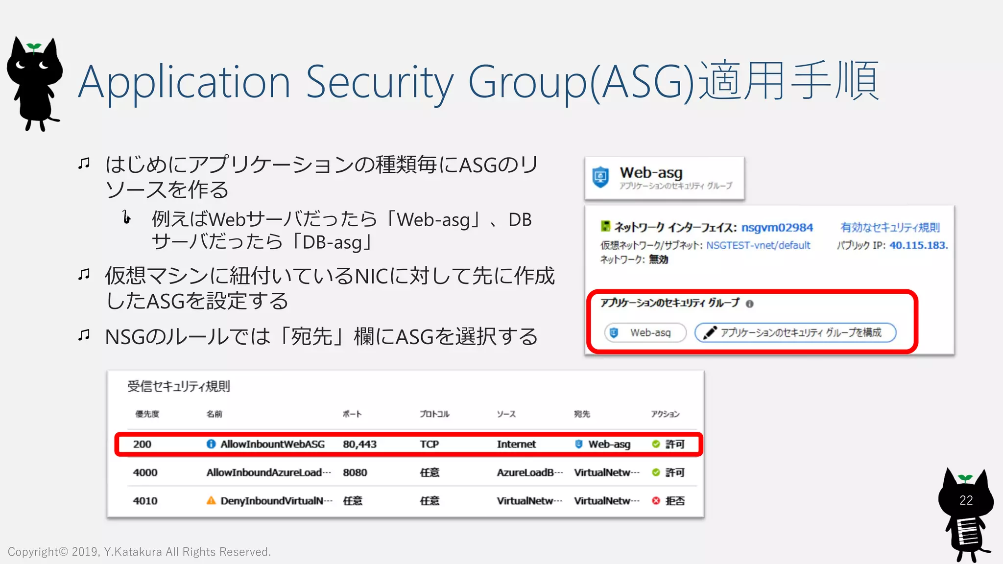 Application Security Group(ASG)適用手順
はじめにアプリケーションの種類毎にASGのリ
ソースを作る
例えばWebサーバだったら「Web-asg」、DB
サーバだったら「DB-asg」
仮想マシンに紐付いているNICに対して先に作成
したASGを設定する
NSGのルールでは「宛先」欄にASGを選択する
22
Copyright© 2019, Y.Katakura All Rights Reserved.
 