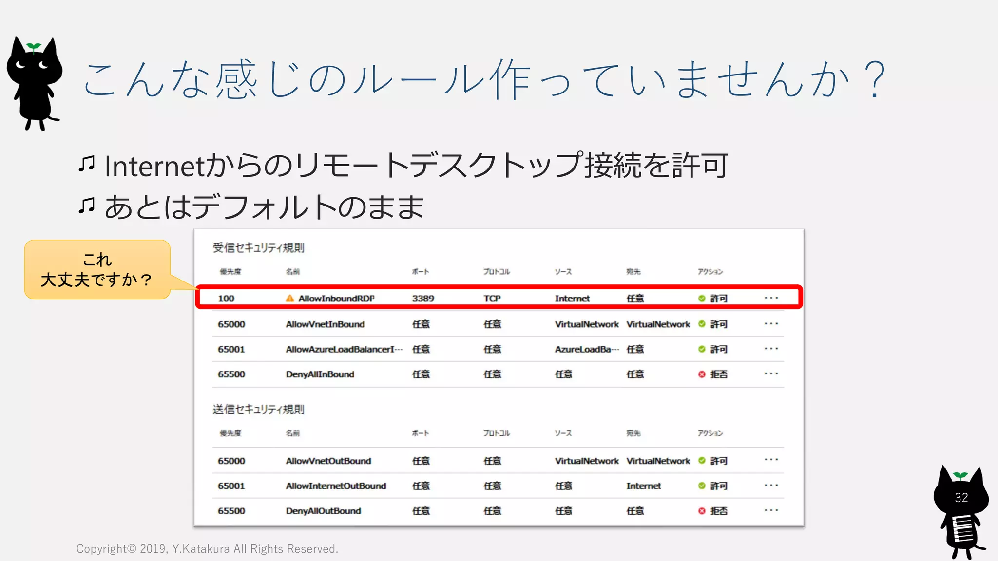 こんな感じのルール作っていませんか？
Internetからのリモートデスクトップ接続を許可
あとはデフォルトのまま
Copyright© 2019, Y.Katakura All Rights Reserved.
32
これ
大丈夫ですか？
 