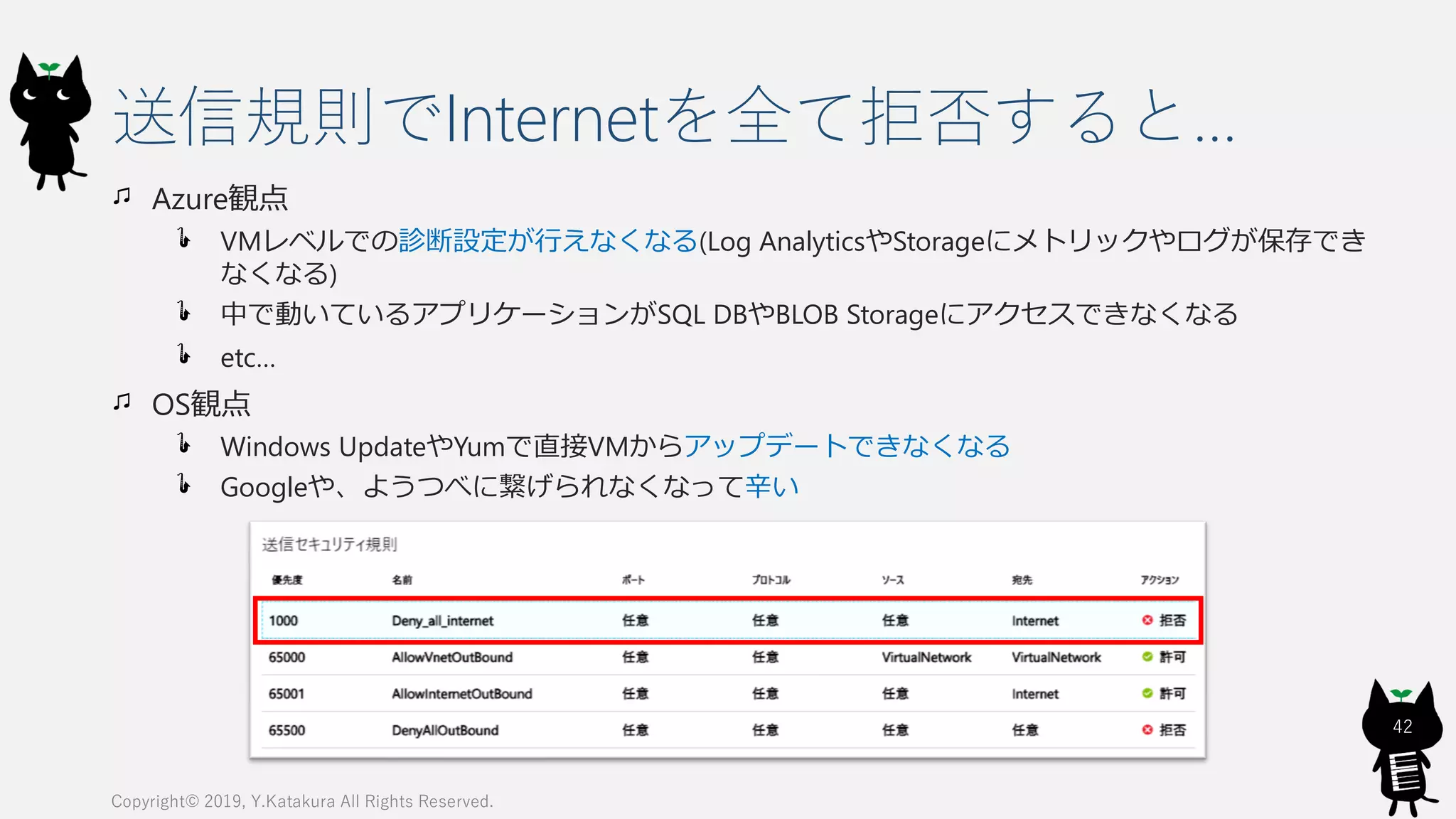 送信規則でInternetを全て拒否すると…
Azure観点
VMレベルでの診断設定が行えなくなる(Log AnalyticsやStorageにメトリックやログが保存でき
なくなる)
中で動いているアプリケーションがSQL DBやBLOB Storageにアクセスできなくなる
etc…
OS観点
Windows UpdateやYumで直接VMからアップデートできなくなる
Googleや、ようつべに繋げられなくなって辛い
Copyright© 2019, Y.Katakura All Rights Reserved.
42
 