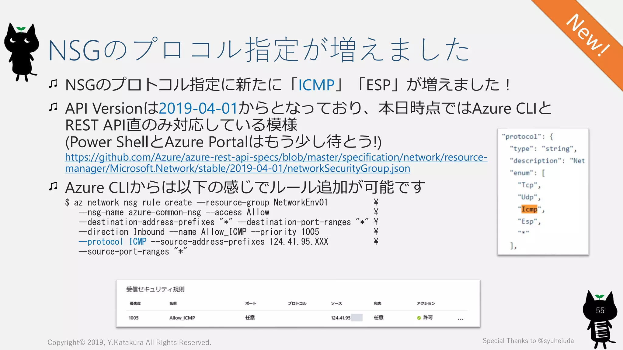 NSGのプロトコル指定に新たに「ICMP」「ESP」が増えました！
API Versionは2019-04-01からとなっており、本日時点ではAzure CLIと
REST API直のみ対応している模様
(Power ShellとAzure Portalはもう少し待とう!)
https://github.com/Azure/azure-rest-api-specs/blob/master/specification/network/resource-
manager/Microsoft.Network/stable/2019-04-01/networkSecurityGroup.json
Azure CLIからは以下の感じでルール追加が可能です
$ az network nsg rule create --resource-group NetworkEnv01 ¥
--nsg-name azure-common-nsg --access Allow ¥
--destination-address-prefixes "*" --destination-port-ranges "*" ¥
--direction Inbound --name Allow_ICMP --priority 1005 ¥
--protocol ICMP --source-address-prefixes 124.41.95.XXX ¥
--source-port-ranges "*"
NSGのプロコル指定が増えました
Copyright© 2019, Y.Katakura All Rights Reserved.
55
Special Thanks to @syuheiuda
 