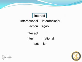 Inter act
Inter national
act ion
Interact
International
action
Internacional
ação
 