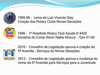 1995-96 – Lema de Luis Vicente Giay
Criação dos Rotary Clubs Novas Gerações
1996 – 1º RotaKids Rotary Club Saúde D 4420
Iniciativa do Comp Samir Nakle Khoury – Gov 01-02
2010 – Conselho de Legislação aprova a criação da
5ª Avenida – Serviços às Novas Gerações
2013 – Conselho de Legislação aprova a mudança do
nome da 5ª Avenida para Serviços para a Juventude
 