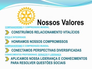 CONSTRUÍMOS RELACIONAMENTO VITALÍCIOS
HONRAMOS NOSSOS COMPROMISSOS
CONECTAMOS PERSPECTIVAS DIVERSIFICADAS
APLICAMOS NOSSA LIDERANÇA E CONHECIMENTOS
PARA RESOLVER QUESTÕES SOCIAIS
COMPANHEIRISMO E COMPREENSÃO MUNDIAL
ÉTICA E INTEGRIDADE
COMPANHEIRISMO E COMPREENSÃO MUNDIAL
CONHECIMENTOS PROFISSIONAIS, SERVIÇOS E LIDERANÇA
Nossos Valores
 