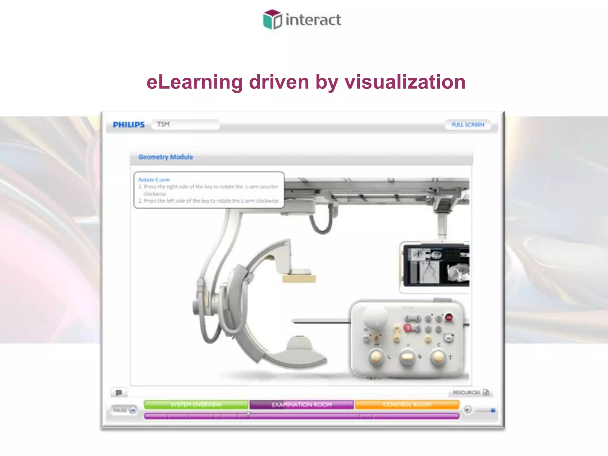 eLearning driven by visualization
 