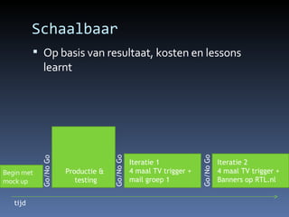 Schaalbaar Op basis van resultaat, kosten en lessons learnt Productie &  testing Begin met mock up Go/No Go Go/No Go Go/No Go Iteratie 1 4 maal TV trigger + mail groep 1 Iteratie 2 4 maal TV trigger + Banners op RTL.nl tijd 