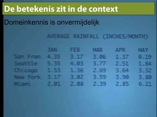 De betekenis zit in de contextDomeinkennis is onvermijdelijk