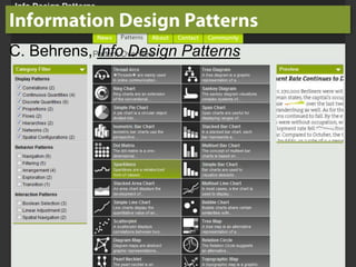 Information Design PatternsC. Behrens, Info Design Patterns 