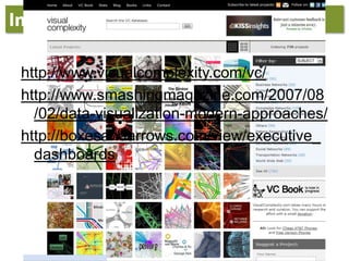 Inspiratiehttp://www.visualcomplexity.com/vc/http://www.smashingmagazine.com/2007/08/02/data-visualization-modern-approaches/http://boxesandarrows.com/view/executive_dashboards