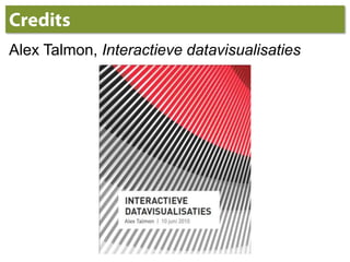 CreditsAlex Talmon, Interactievedatavisualisaties