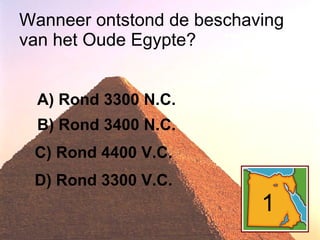 Interactieve Powerpoint Het Oude Egypte | PPT