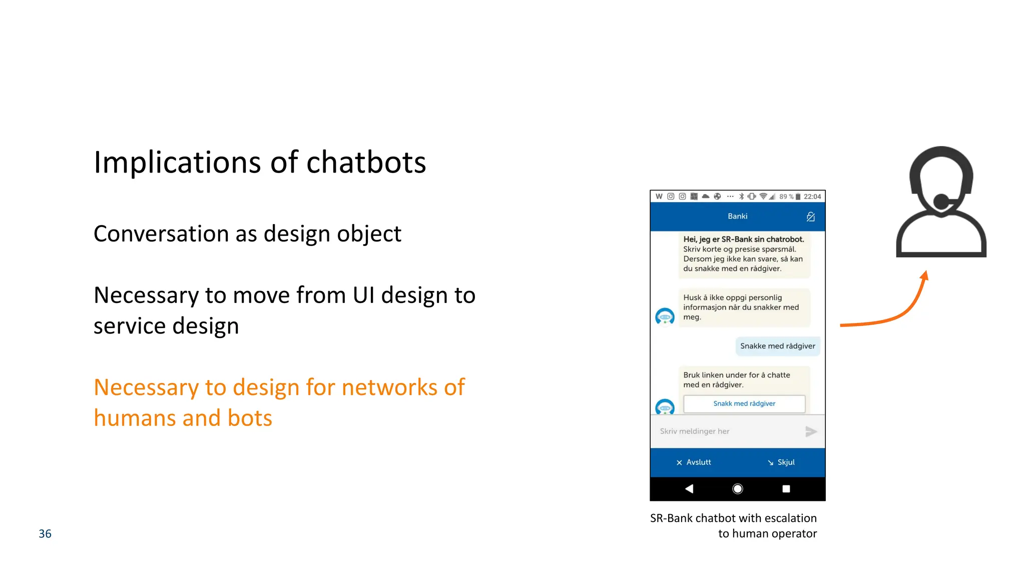36
Implications of chatbots
Conversation as design object
Necessary to move from UI design to
service design
Necessary to design for networks of
humans and bots
SR-Bank chatbot with escalation
to human operator
 