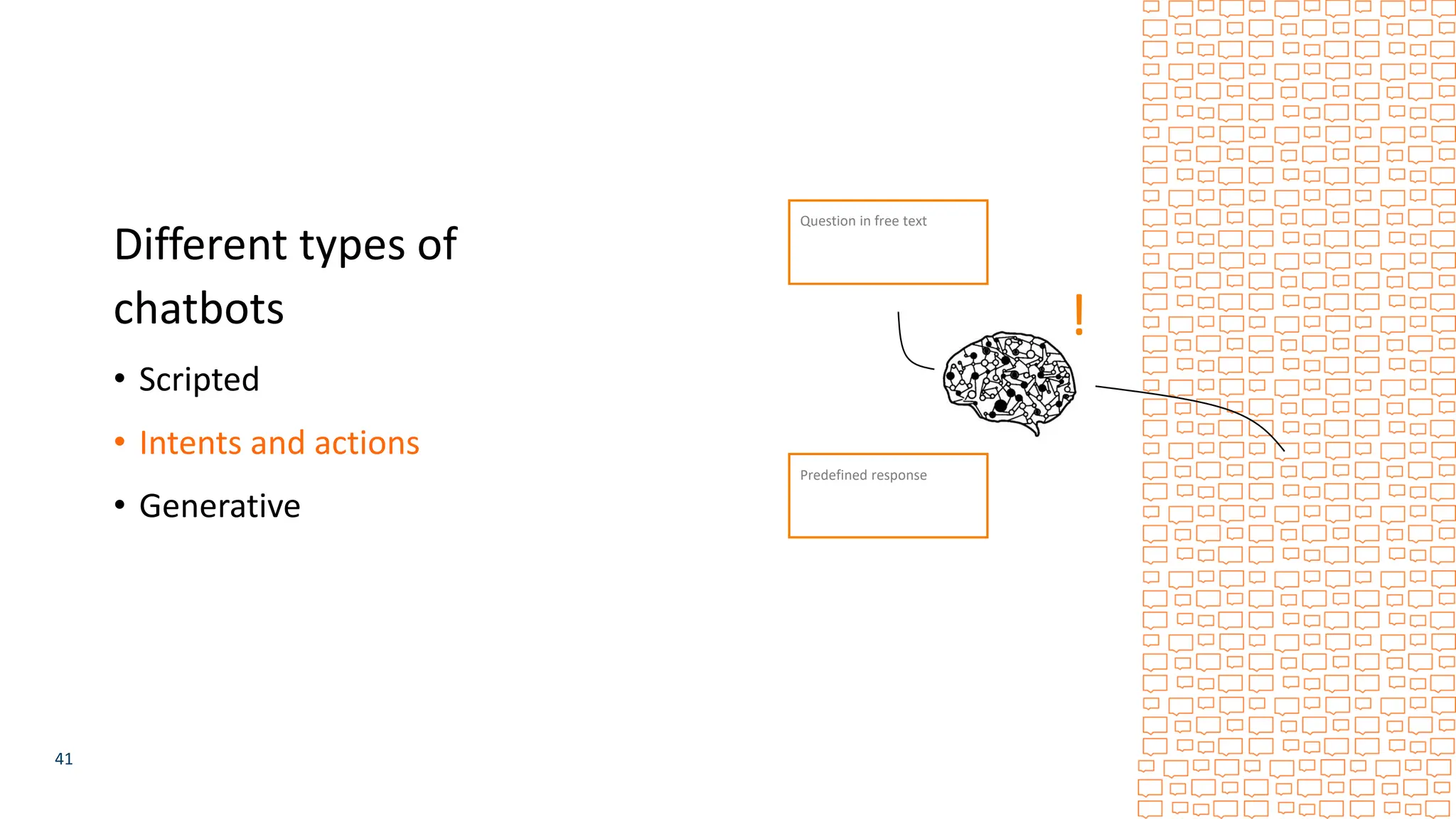 41
Different types of
chatbots
• Scripted
• Intents and actions
• Generative
!
Question in free text
Predefined response
 