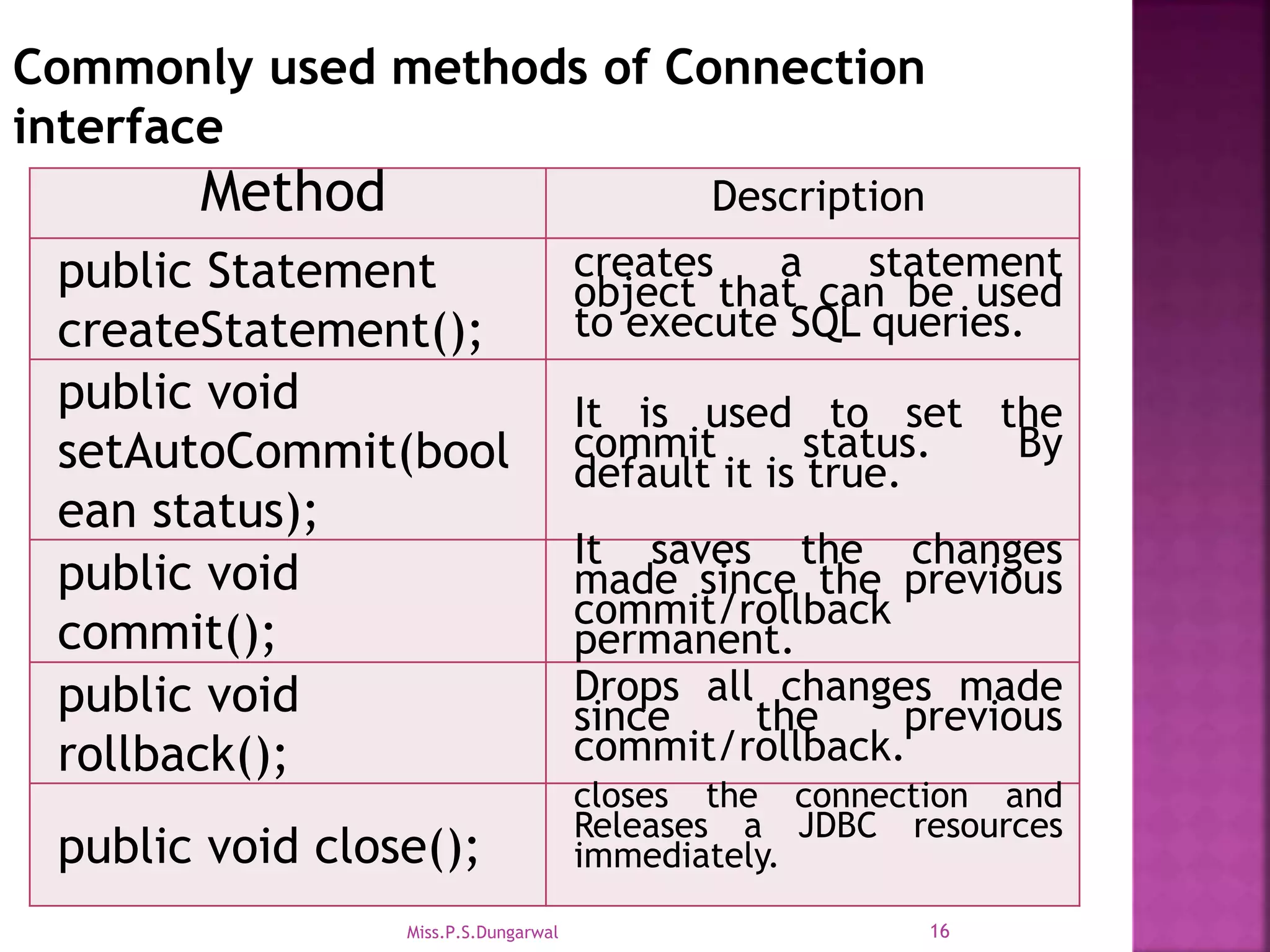 Commonly used methods of Connection interface Method Description public Statement createStatement(); creates a statement object that can be used to execute SQL queries. public void setAutoCommit(bool ean status); It is used to set the commit status. By default it is true. public void commit(); It saves the changes made since the previous commit/rollback permanent. public void rollback(); Drops all changes made since the previous commit/rollback. public void close(); closes the connection and Releases a JDBC resources immediately. 16Miss.P.S.Dungarwal 