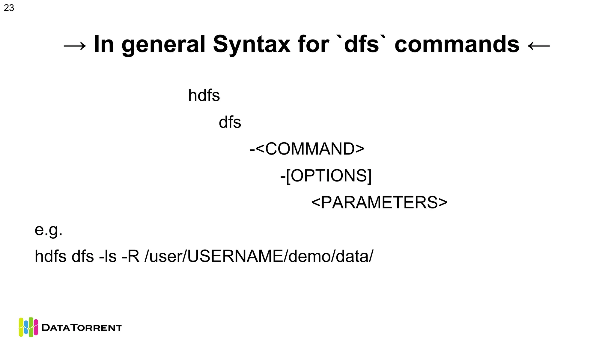 → In general Syntax for `dfs` commands ←
hdfs
dfs
-<COMMAND>
-[OPTIONS]
<PARAMETERS>
e.g.
hdfs dfs -ls -R /user/USERNAME/demo/data/
23
 