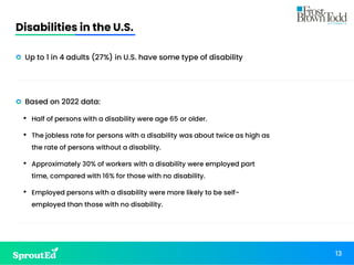 Disabilities in the U.S.
13
• Up to 1 in 4 adults (27%) in U.S. have some type of disability
• Based on 2022 data:
• Half of persons with a disability were age 65 or older.
• The jobless rate for persons with a disability was about twice as high as
the rate of persons without a disability.
• Approximately 30% of workers with a disability were employed part
time, compared with 16% for those with no disability.
• Employed persons with a disability were more likely to be self-
employed than those with no disability.
 