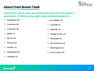 02
Frost Brown Todd is a full-service firm with more than 575 lawyers
operating in 17 offices across eight states and Washington, D.C..
• Charleston, WV
• Cincinnati, OH
• Columbus, OH
• Dallas, TX
• Denver, CO
• Florence, KY
• Houston, TX
• Indianapolis, IN
• Lexington, KY
About Frost Brown Todd
• Los Angeles, CA
• Louisville, KY
• Nashville, TN
• Orange County, CA
• Pittsburgh, PA
• San Francisco, CA
• Washington, D.C.
• West Chester, OH
 