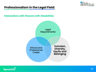 Professionalism in the Legal Field:
28
Interactions with Persons with Disabilities
Legal
Requirements
Inclusion,
Diversity,
Equity and
Belonging
Ethical and
Professional
Codes
 