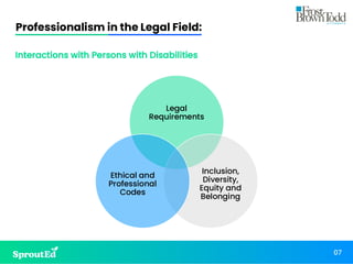 Professionalism in the Legal Field:
07
Interactions with Persons with Disabilities
Legal
Requirements
Inclusion,
Diversity,
Equity and
Belonging
Ethical and
Professional
Codes
 