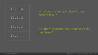@design4context Guiding Users Towards Action UXPA2021 11
LEVEL 4
LEVEL 3
LEVEL 2
LEVEL 1
What are the best practices for my
current level?
Are there opportunities to move to the
next level?
 