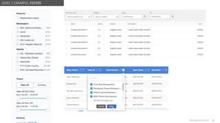 @design4context Guiding Users Towards Action UXPA2021
@design4context 19
LEVEL 1 EXAMPLE: FILTERS
 