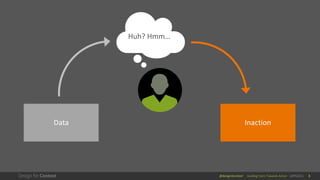 @design4context Guiding Users Towards Action UXPA2021 3
Huh? Hmm…
Data Inaction
 