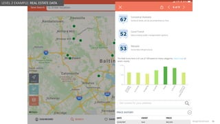@design4context Guiding Users Towards Action UXPA2021
@design4context 36
LEVEL 2 EXAMPLE: REAL ESTATE DATA
 