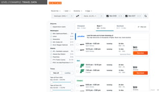 @design4context Guiding Users Towards Action UXPA2021
@design4context 39
LEVEL 2 EXAMPLE: TRAVEL DATA
 