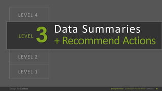 @design4context Guiding Users Towards Action UXPA2021 45
LEVEL 4
LEVEL 2
LEVEL 1
Data Summaries
+ Recommend Actions
LEVEL
 