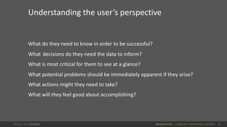 @design4context Guiding Users Towards Action UXPA2021 5
What do they need to know in order to be successful?
What decisions do they need the data to inform?
What is most critical for them to see at a glance?
What potential problems should be immediately apparent if they arise?
What actions might they need to take?
What will they feel good about accomplishing?
Understanding the user’s perspective
 
