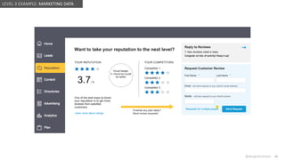 @design4context Guiding Users Towards Action UXPA2021
@design4context 50
LEVEL 3 EXAMPLE: MARKETING DATA
 
