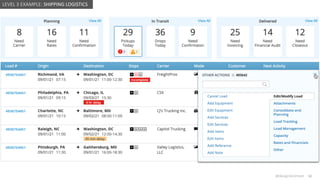 @design4context Guiding Users Towards Action UXPA2021
@design4context 52
LEVEL 3 EXAMPLE: SHIPPING LOGISTICS
 