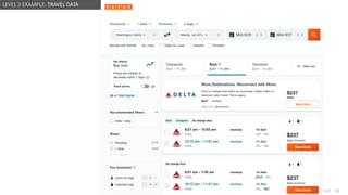 @design4context Guiding Users Towards Action UXPA2021
@design4context 53
LEVEL 3 EXAMPLE: TRAVEL DATA
 