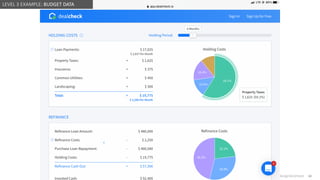 @design4context Guiding Users Towards Action UXPA2021
@design4context 60
LEVEL 3 EXAMPLE: BUDGET DATA
 