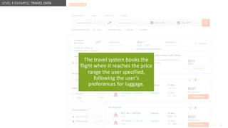 @design4context Guiding Users Towards Action UXPA2021
@design4context 69
The travel system books the
flight when it reaches the price
range the user specified,
following the user’s
preferences for luggage.
LEVEL 4 EXAMPLE: TRAVEL DATA
 