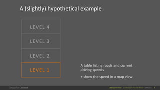 @design4context Guiding Users Towards Action UXPA2021 7
LEVEL 4
LEVEL 3
LEVEL 2
LEVEL 1
A (slightly) hypothetical example
A table listing roads and current
driving speeds
+ show the speed in a map view
 